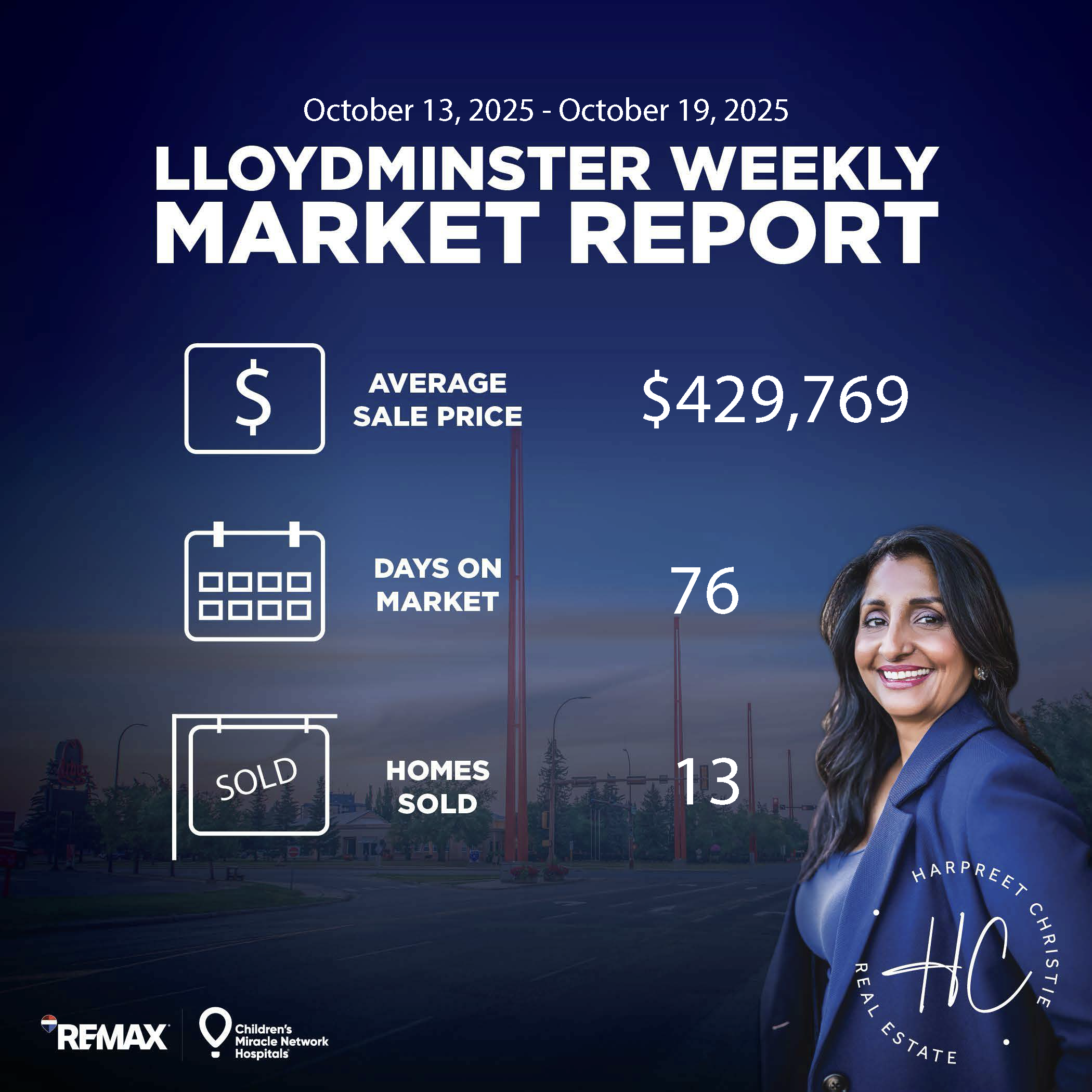 Lloydminster Weekly Real Estate Market Update